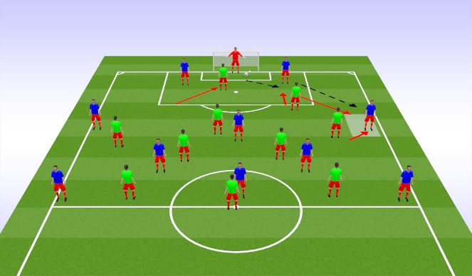 Football/Soccer Session Plan Drill (Colour): Capital Shape