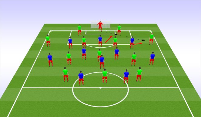 Football/Soccer Session Plan Drill (Colour): Capital Shape