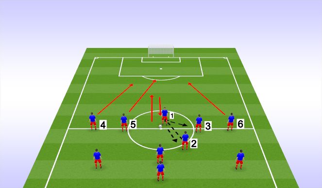 Football/Soccer Session Plan Drill (Colour): KO Starters