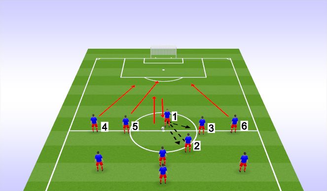 Football/Soccer Session Plan Drill (Colour): KO Subs