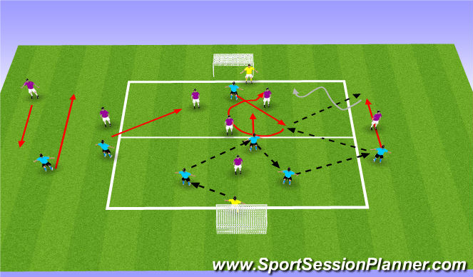 Football/Soccer Session Plan Drill (Colour): SSG 1 - With Conditions