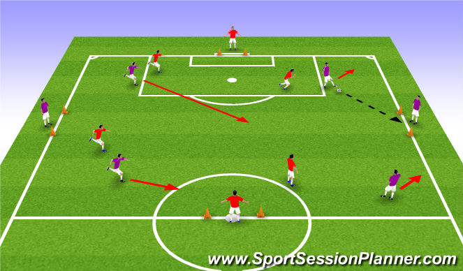 Football/Soccer Session Plan Drill (Colour): 4 v 4+2 Directional Possession Activity