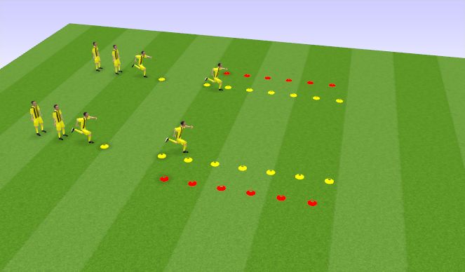 Football/Soccer Session Plan Drill (Colour): Dynamic Warm-Up