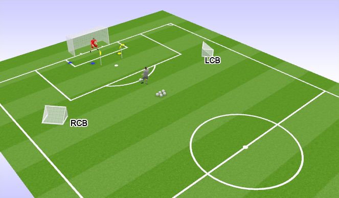 Football/Soccer Session Plan Drill (Colour): Technical Decision Making Short