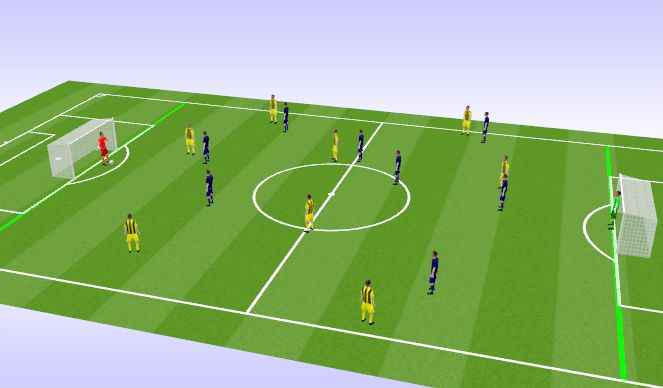 Football/Soccer Session Plan Drill (Colour): SSG 9v9