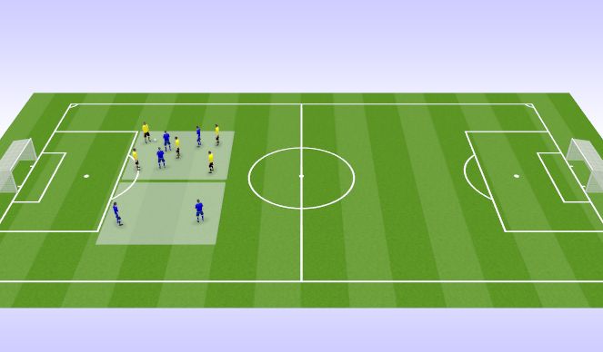Football/Soccer Session Plan Drill (Colour): uvodni del