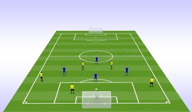 Football/Soccer Session Plan Drill (Colour): glavni del