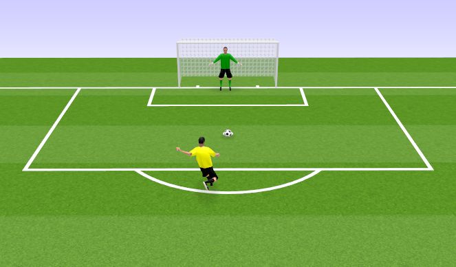 Football/Soccer Session Plan Drill (Colour): zaključek 