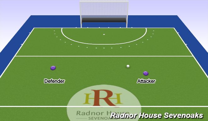 Hockey Session Plan Drill (Colour): Skill Focus - Flat Stick Tackle