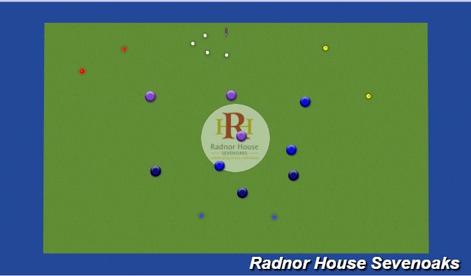 Hockey Session Plan Drill (Colour): 3 v 6 Pressing