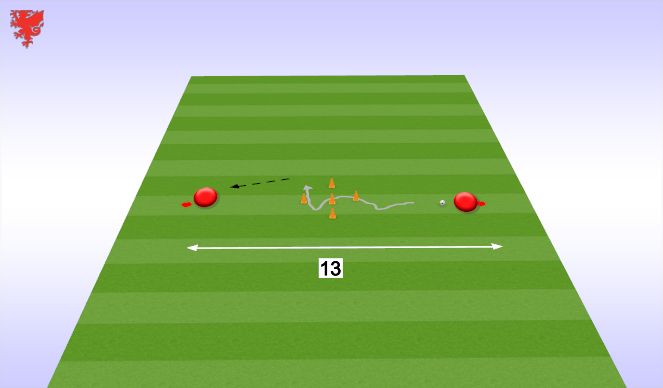 Football/Soccer Session Plan Drill (Colour): Techn.Drill