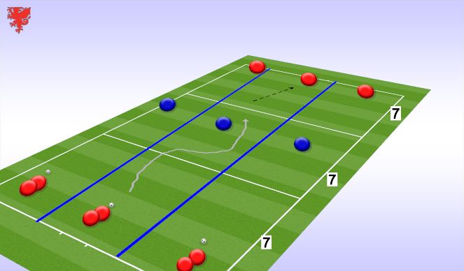 Football/Soccer Session Plan Drill (Colour): Skill Drill