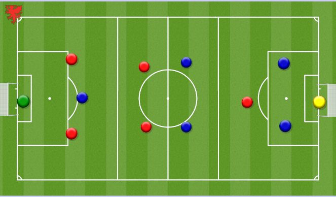 Football/Soccer Session Plan Drill (Colour): SSG