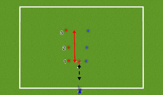 Football/Soccer Session Plan Drill (Colour): 6 Cone Passing 