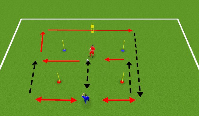 Football/Soccer Session Plan Drill (Colour): First touch box 