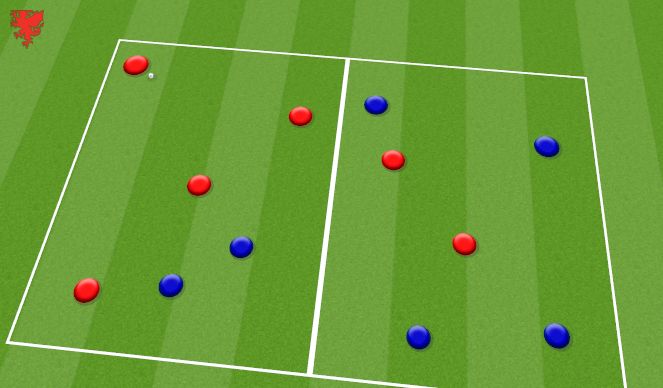 Football/Soccer Session Plan Drill (Colour): Protect the Middle