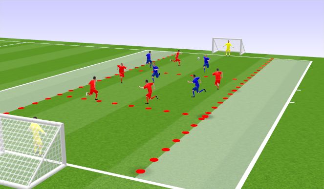 Football/Soccer Session Plan Drill (Colour): Phase 1