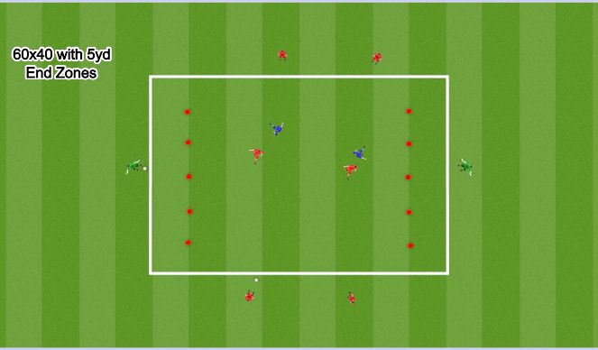 Football/Soccer Session Plan Drill (Colour): Screen 2