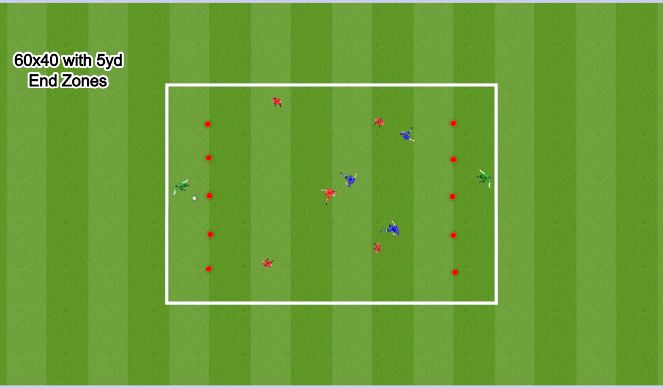 Football/Soccer Session Plan Drill (Colour): Screen 3