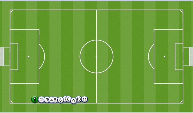 Football/Soccer Session Plan Drill (Colour): Opvarmning