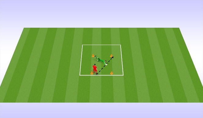 Football/Soccer Session Plan Drill (Colour): WU- Smother