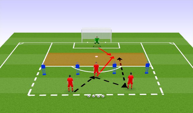 Football/Soccer Session Plan Drill (Colour): Complex- Smother