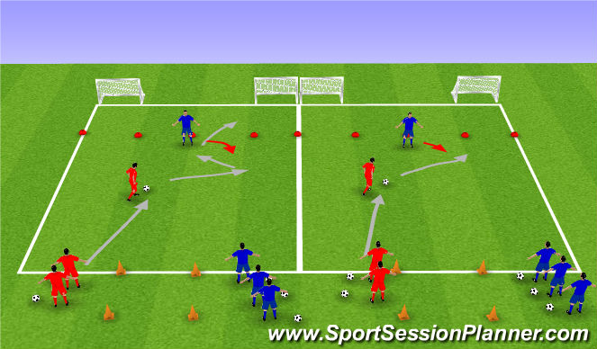 Football/Soccer Session Plan Drill (Colour): 1v1 to 2 goals