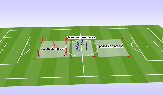 Football/Soccer: Train Like a Pro (Technical: Dribbling and RWB, Beginner)