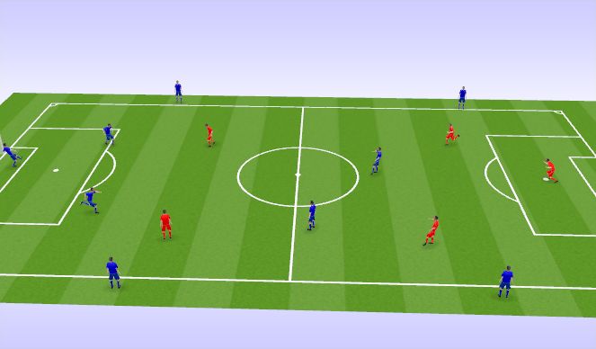 Football/Soccer: Train Like a Pro (Technical: Dribbling and RWB, Beginner)