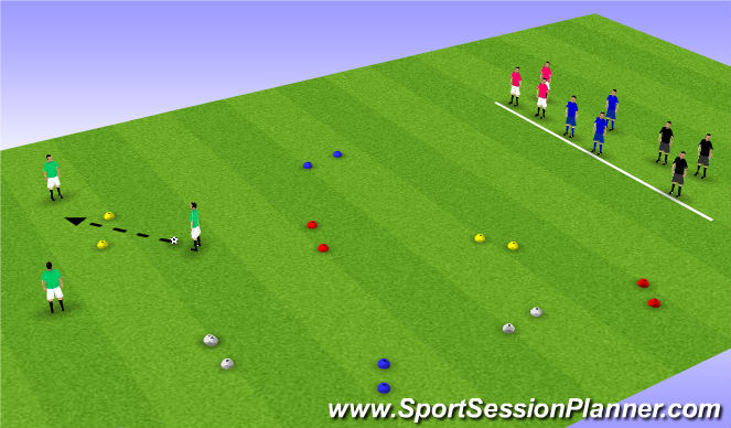 Football/Soccer Session Plan Drill (Colour): Technical