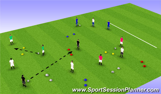 Football/Soccer Session Plan Drill (Colour): Skill