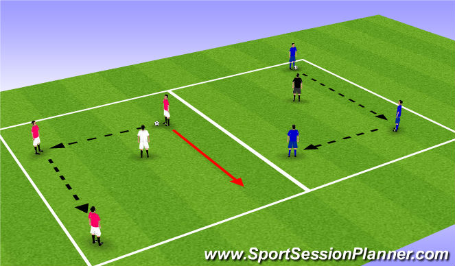 Football/Soccer Session Plan Drill (Colour): Skill 2