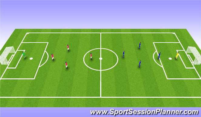 Football/Soccer Session Plan Drill (Colour): SSG