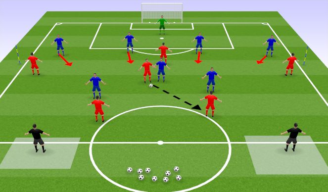 Football/Soccer Session Plan Drill (Colour): Ball played back