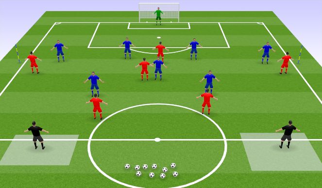 Football/Soccer Session Plan Drill (Colour): Areas of focus
