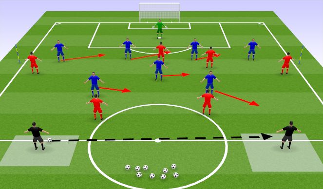 Football/Soccer Session Plan Drill (Colour): Switch of play