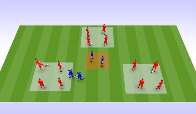 Football/Soccer Session Plan Drill (Colour): Screen 1