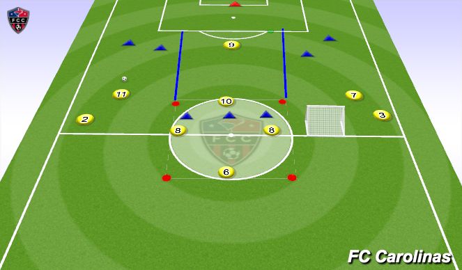 Football/Soccer Session Plan Drill (Colour): Screen 3