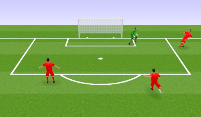 Football/Soccer Session Plan Drill (Colour): Two touch pass to live shot (10 min)