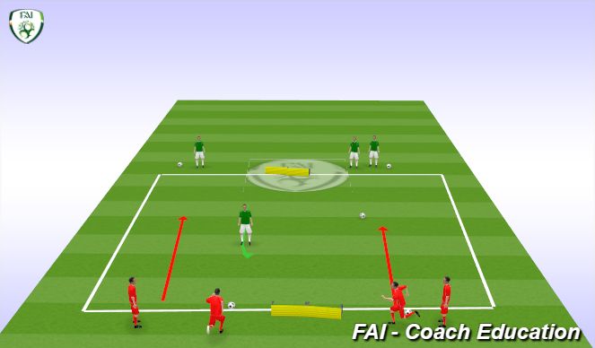 Football/Soccer Session Plan Drill (Colour): Playing into space with transition