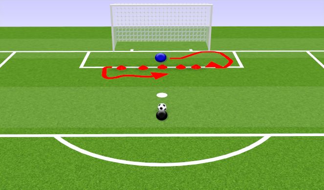Football/Soccer Session Plan Drill (Colour): Handling Assessment