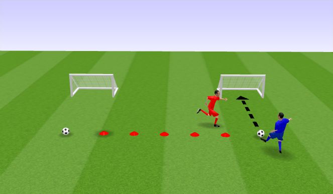Football/Soccer Session Plan Drill (Colour): Jockey Reaction Passing