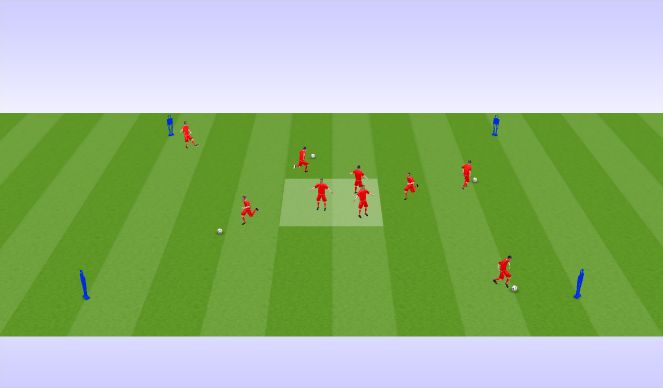 Football/Soccer Session Plan Drill (Colour): Forward Runs
