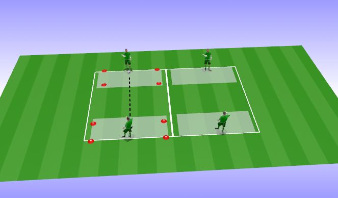 Football/Soccer Session Plan Drill (Colour): WU- First Touch Game