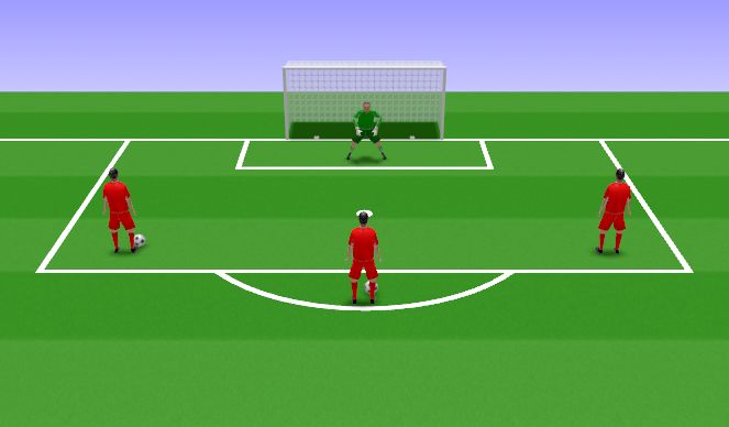 Football/Soccer Session Plan Drill (Colour): Isolated-Distribution Short