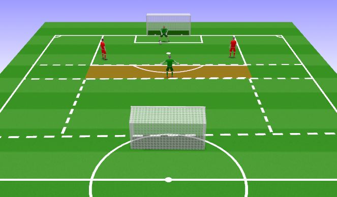 Football/Soccer Session Plan Drill (Colour): Complex 1- Distribution