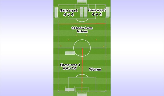 Football/Soccer Session Plan Drill (Colour): Pitchlayout