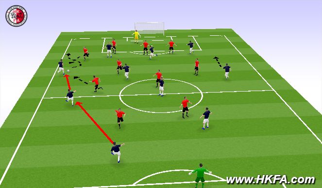 Football/Soccer Session Plan Drill (Colour): T4 11vs11