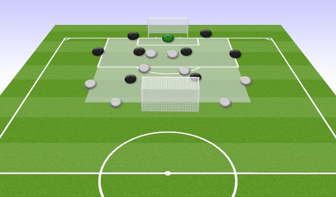 Football/Soccer Session Plan Drill (Colour): SSG - BG