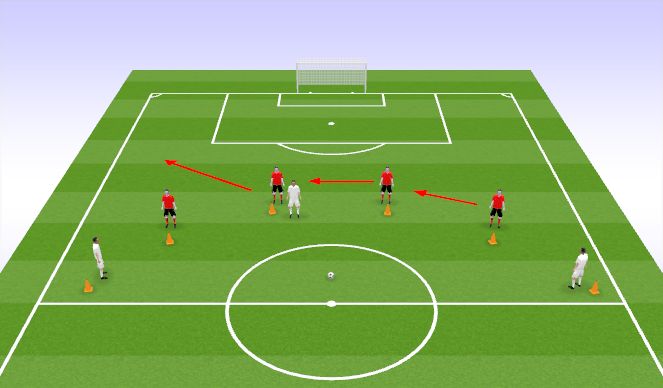Football/Soccer Session Plan Drill (Colour): Positions